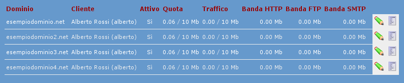 Image det-banda-quota