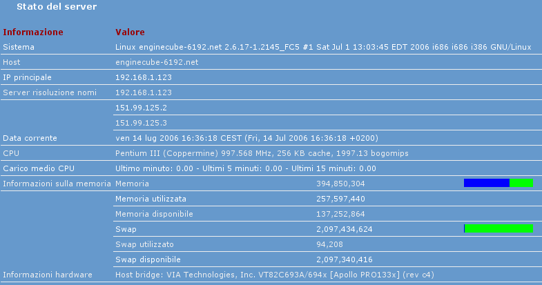 Image stato-server2